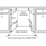 Посудомийна машина GDW 145 MG Grunhelm - Зображення 6